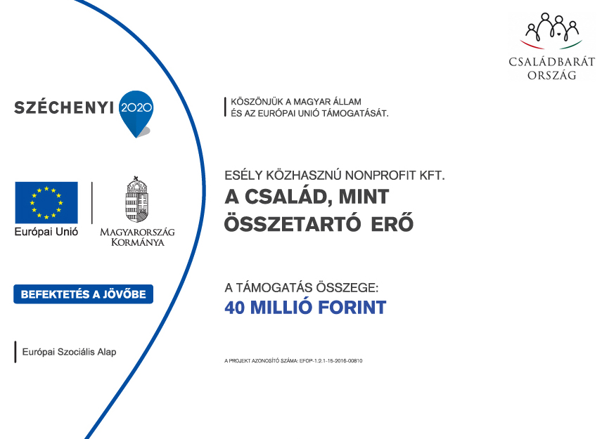 Elnyert pályázat elnyert pályázat